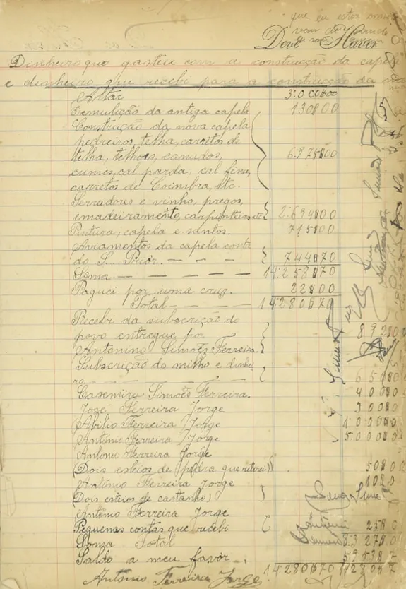 Contas da construção da capela de São Tiago